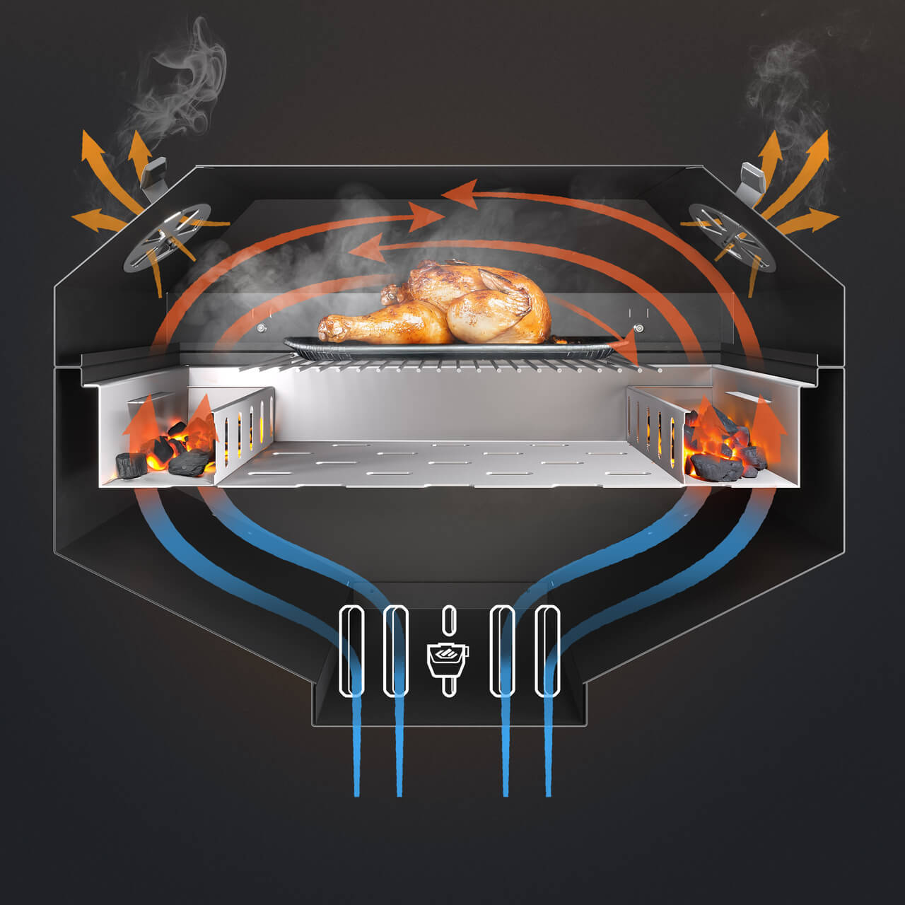 Гриль GRATAR MASTER XL GM 880