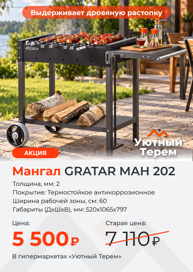 Категория.
